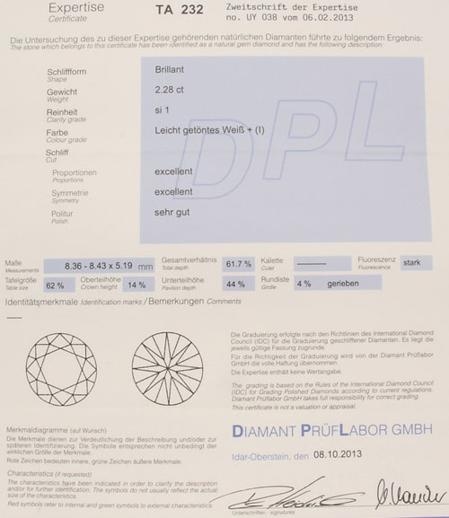 Anlagediamant_DPL-Zertifikat