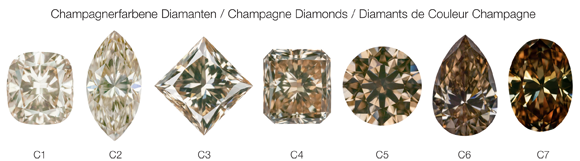 Diamant_Colour_Fancy-Brown