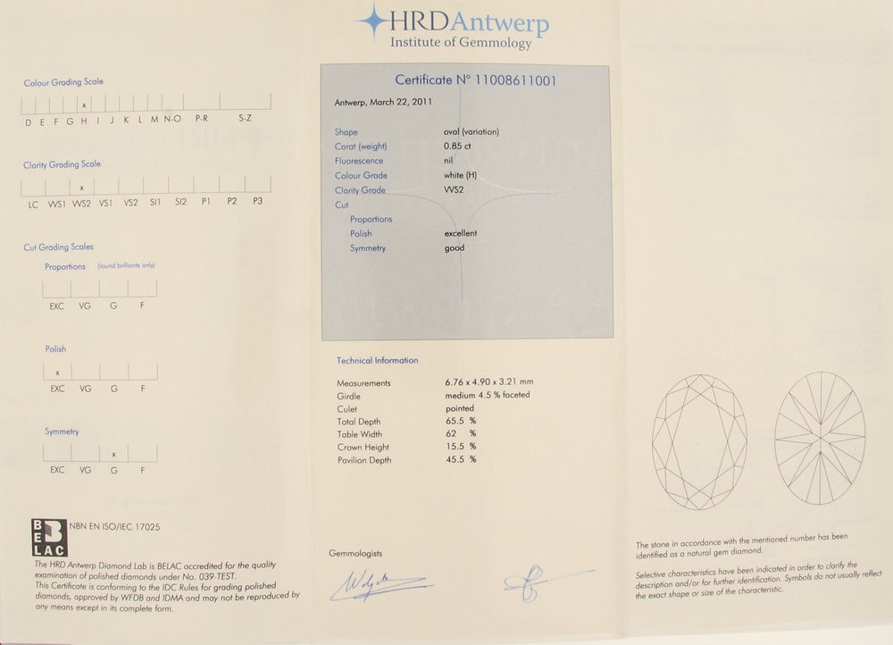 HRD-Zertifikat2
