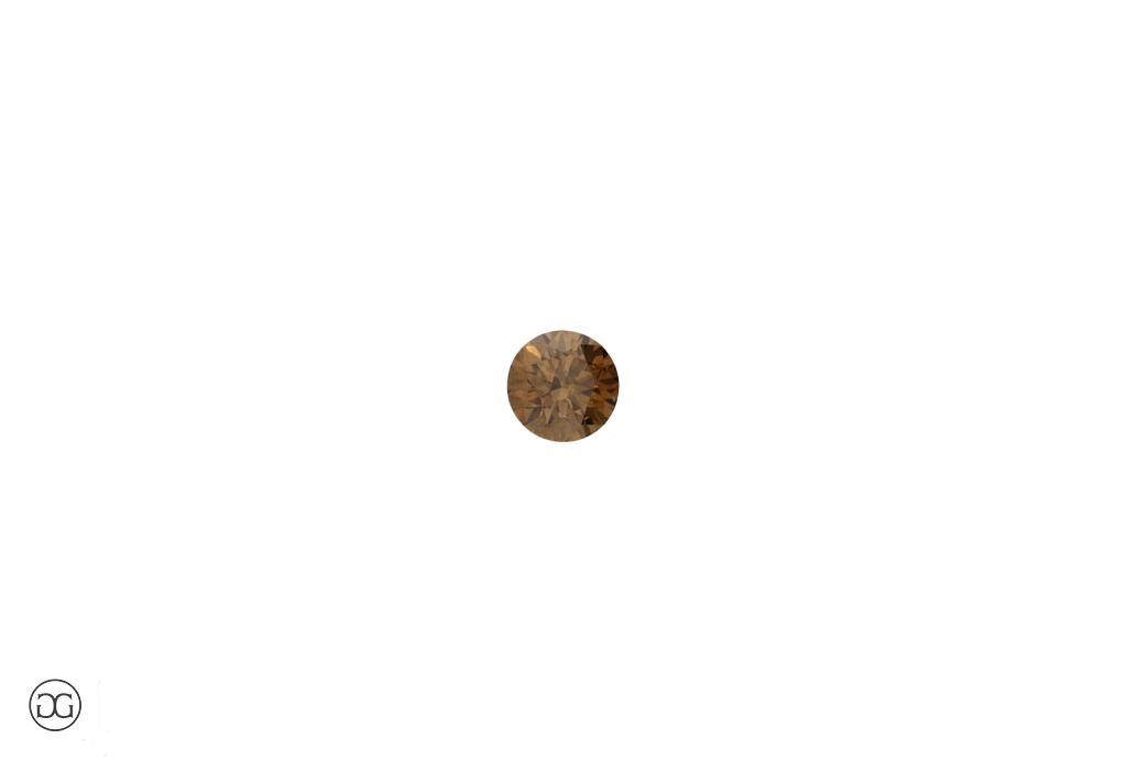 360° Ansicht