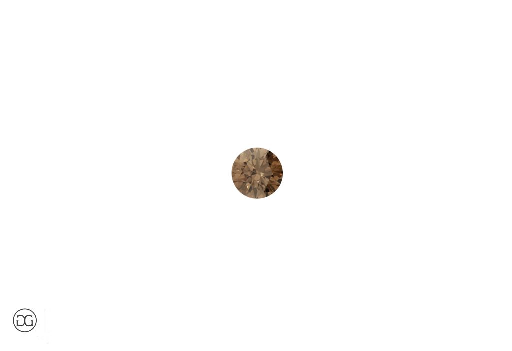 360° Ansicht