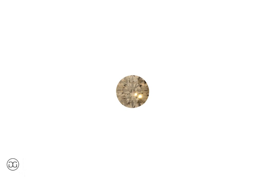 360° Ansicht