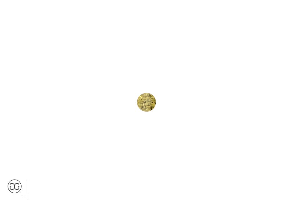 360° Ansicht