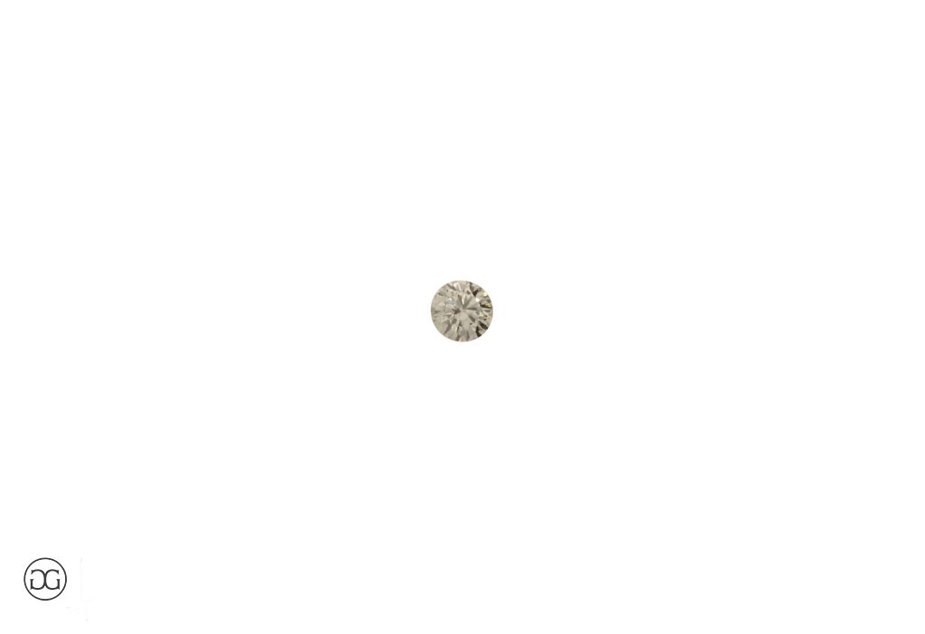360° Ansicht